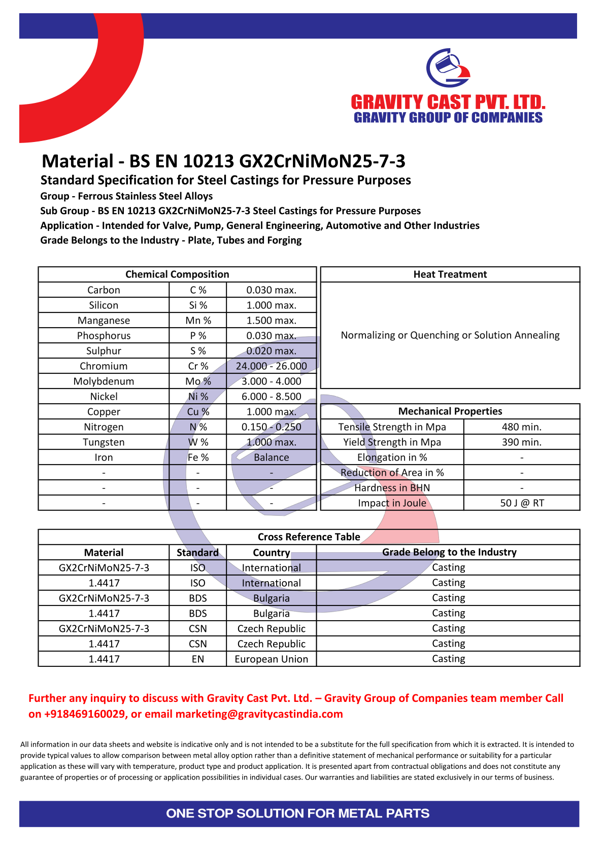 BS EN 10213 GX2CrNiMoN25-7-3.pdf